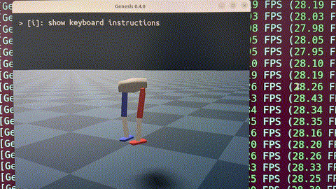 Evaluation and teleoperation result